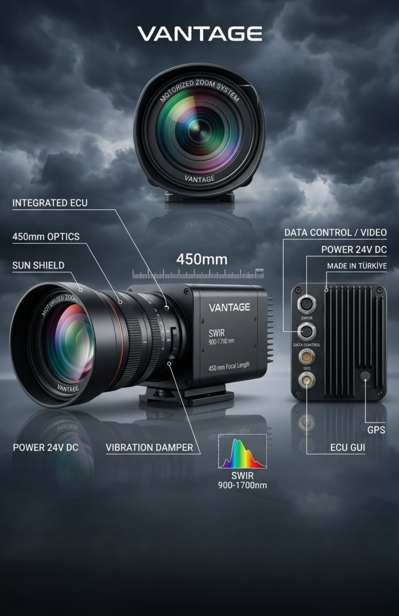 VANTAGE SWIR waveband — atmospheric penetration and passive night imaging